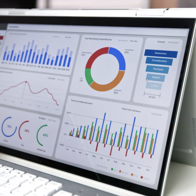 KPI